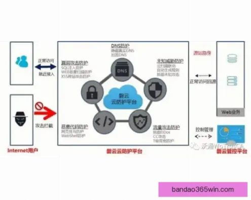 开云入口怎么找？快速访问指南