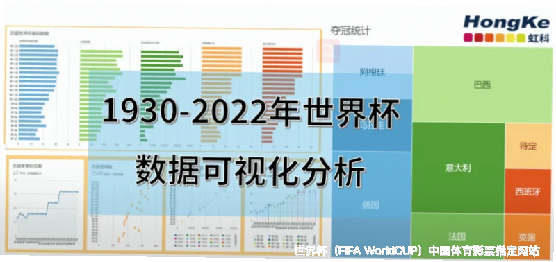 数据来源与采集
